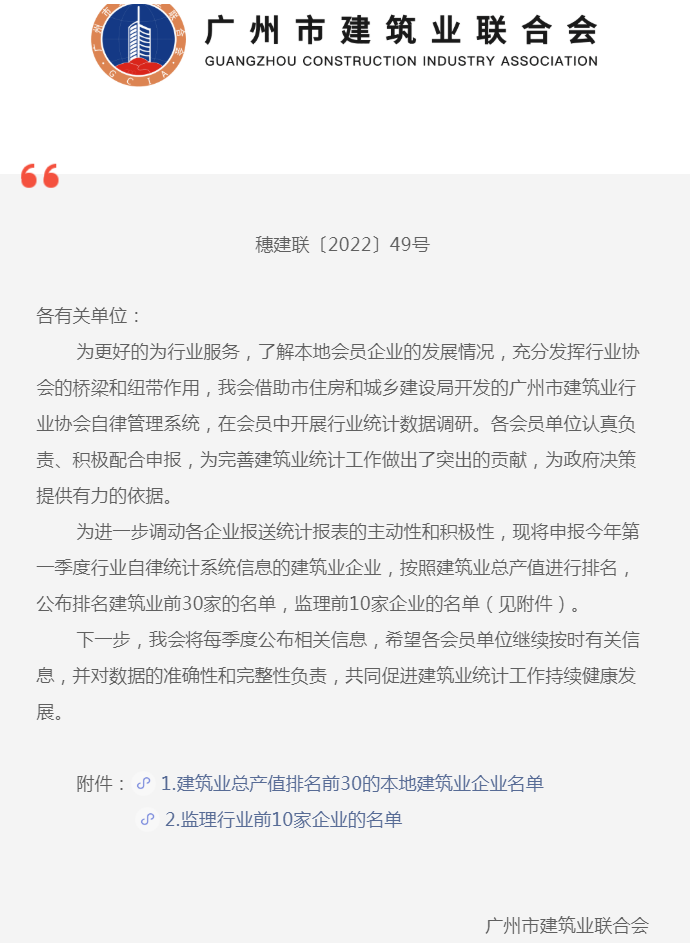 榜单出炉丨第一季度监理企业总产值排名省广大位列第六！(图3)