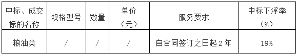 广州市花都区看守所在押人员粮油采购项目的中标公告(图1)