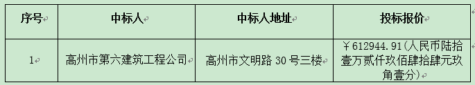 广东省茂名农垦天然橡胶基地建设项目新华农场5队、15队收胶站工程中标公告(图2)