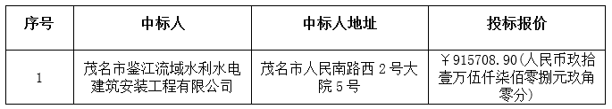 广东省胜利农场陈村居委会2016年一事一议河堤改造建设工程中标公告(图2)