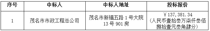 广东省曙光农场办公大楼卫生间改造工程中标公告(图2)