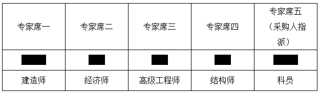 广东省胜利农场大路坡居委会2016年一事一议建设工程中标公告(图1)