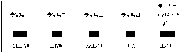 广东省新华农场K新华（四）22号公路改造工程中标公告(图1)