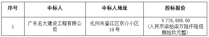 广东省新华农场K新华（四）22号公路改造工程中标公告(图3)