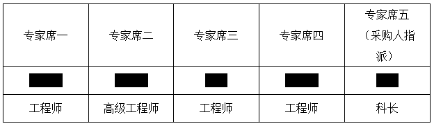 广东省胜利农场公路改造工程K胜利（四）26工程中标公告(图1)