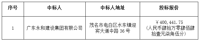 电白县广垦畜牧曙光养殖有限公司曙光猪场防渗塘中标公告(图3)