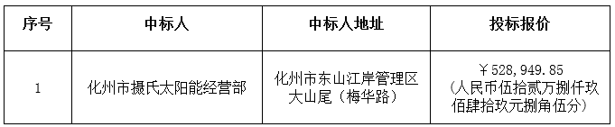 广东省建设农场2016年一事一议项目太阳能路灯建设项目中标公告(图3)