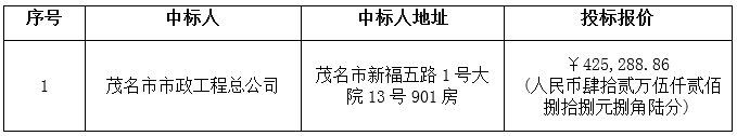 广东省新华农场5队和15队农工生产生活用房工程中标公告(图3)