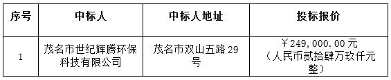 广东省广垦橡胶集团有限公司茂名分公司加工厂废水在线监测集成项目（GZGD-MM2016204）的中标结果公告(图2)