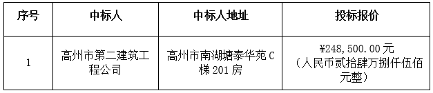 高州市长坡镇湾腰村村道硬底化建设项目的成交公告(图2)