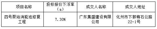 四号泵站消能池修复工程的结果公告(图2)