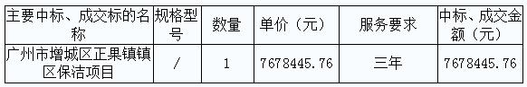 广州市增城区正果镇镇区保洁项目的中标、成交公告(图1)